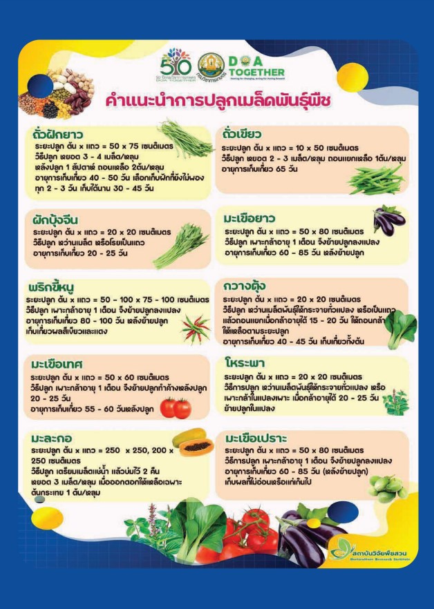 Aug-Sep66