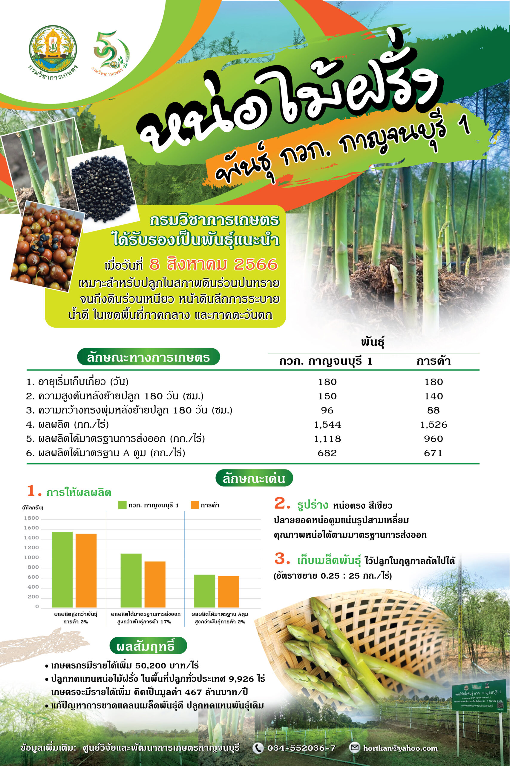 5E378914-D8EC-497C-B29D-E30EB0A60D52