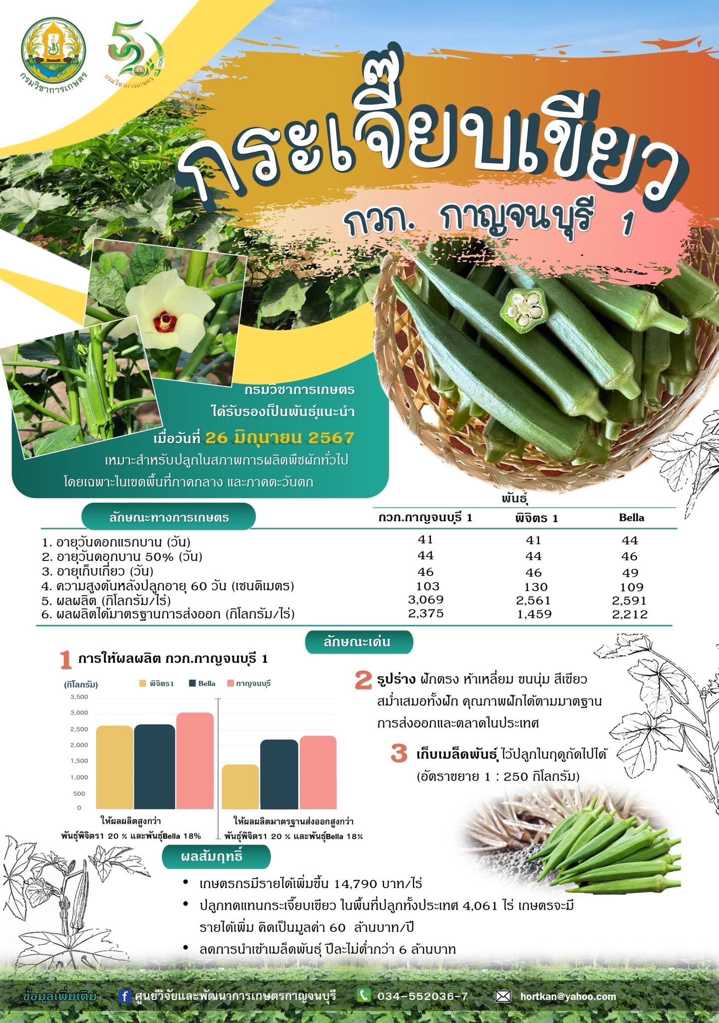 C6AD80BC-623B-4069-A19B-CD58A3A40ECF