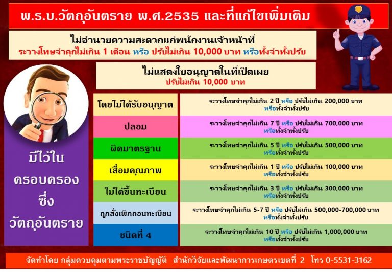 ครอบครองวัตถุอันตรายทางการเกษตร