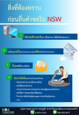 1.สิ่งที่ต้องทราบ