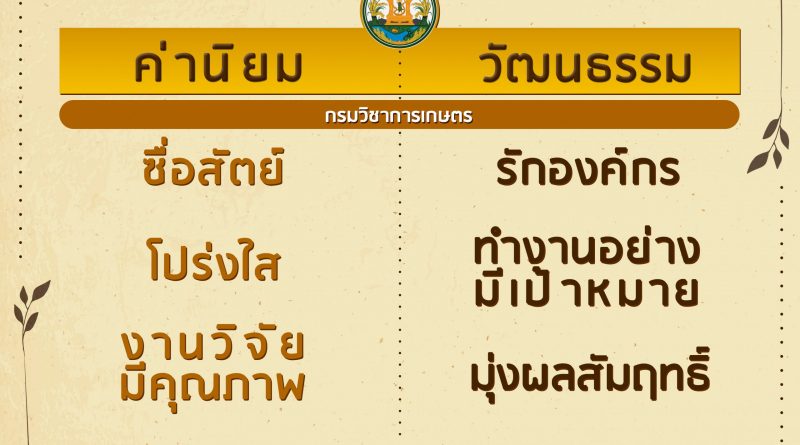 ค่านิยม-วัฒนธรรม-กรมวิชาการเกษตร