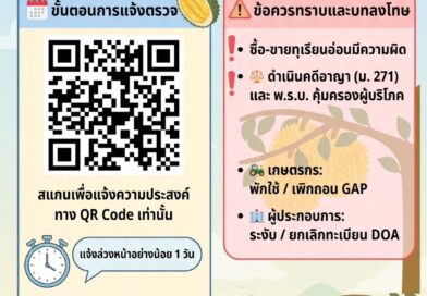 ประชาสัมพันธ์ช่องทางแจ้งความประสงค์ตรวจคุณภาพทุเรียนก่อนส่งออก