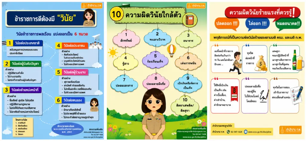 สถาบันวิจัยเกษตรวิศวกรรมเผยแพร่สื่อเสริมสร้างความรู้ด้านวินัยข้าราชการและการรักษาวินัยราชการ