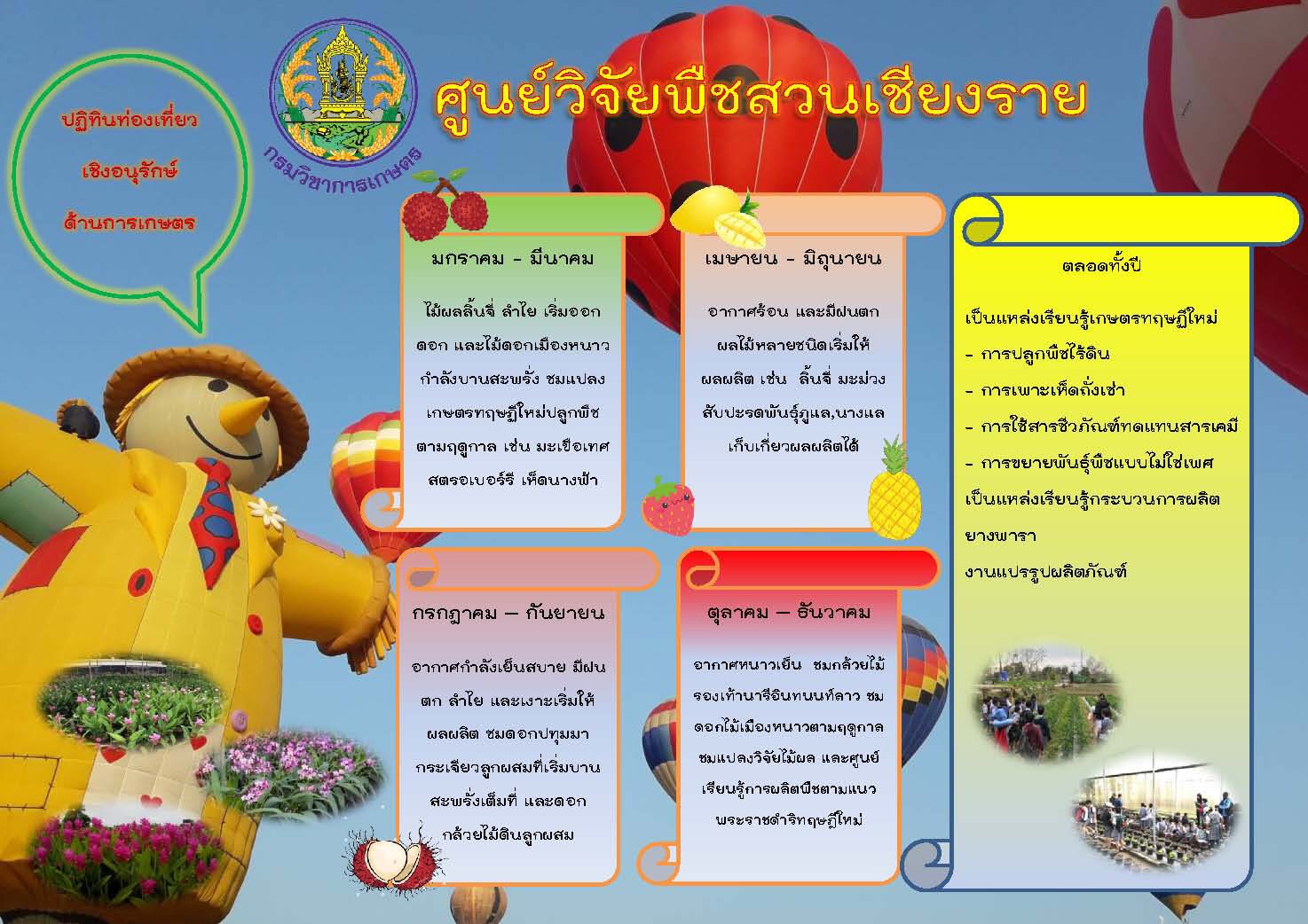 ปฏิทินท่องเที่ยวศูนย์วิจัยพืชสวนเชียงราย