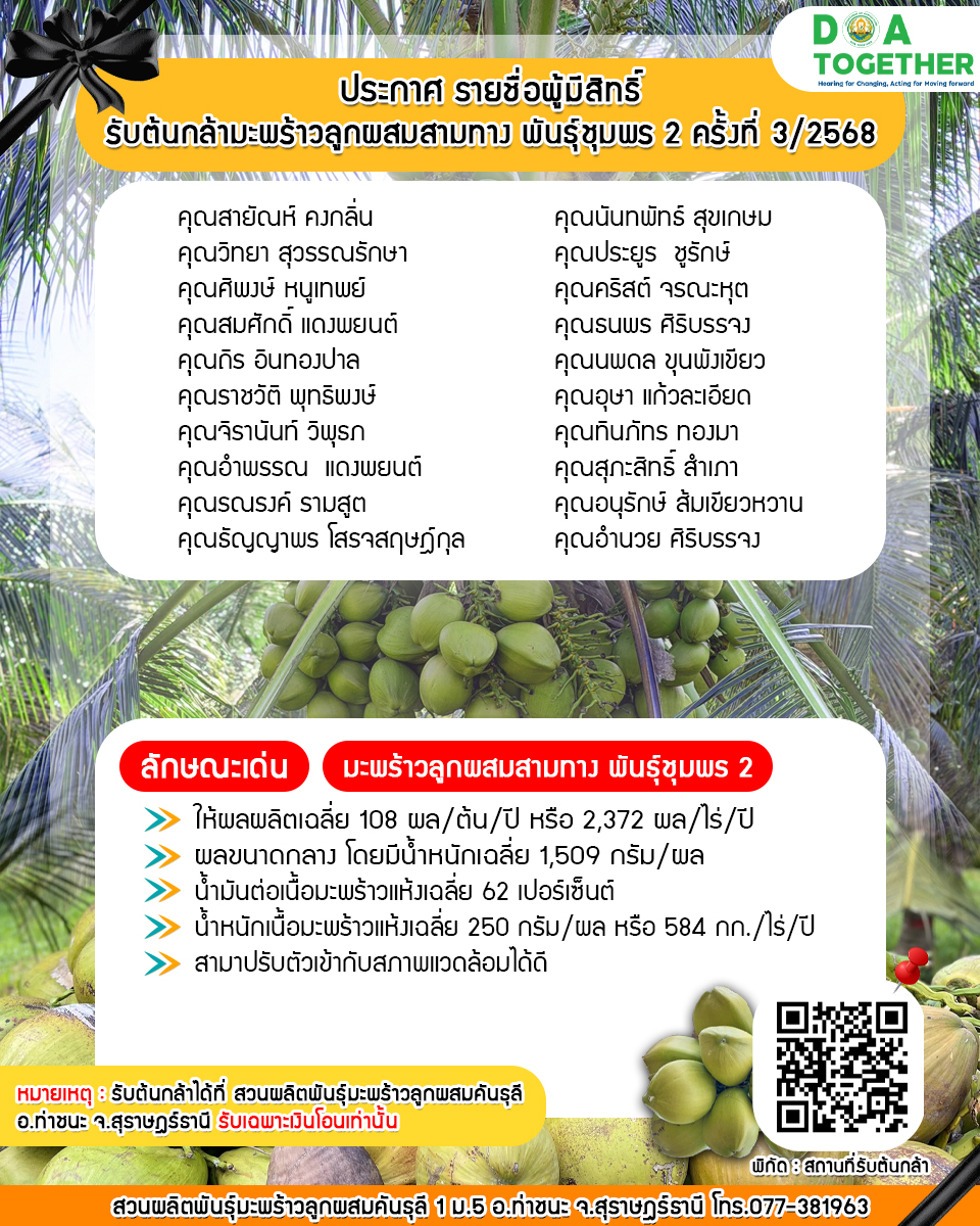 ประกาศรายชื่อผู้มีสิทธิ์รับต้นกล้ามะพร้าวลูกผสมสามทาง พันธุ์ชุมพร 2 ครั้งที่ 3/2568 จำนวน 20 รายชื่อ (2,000 ต้น) รับต้นกล้าที่คันธุลี