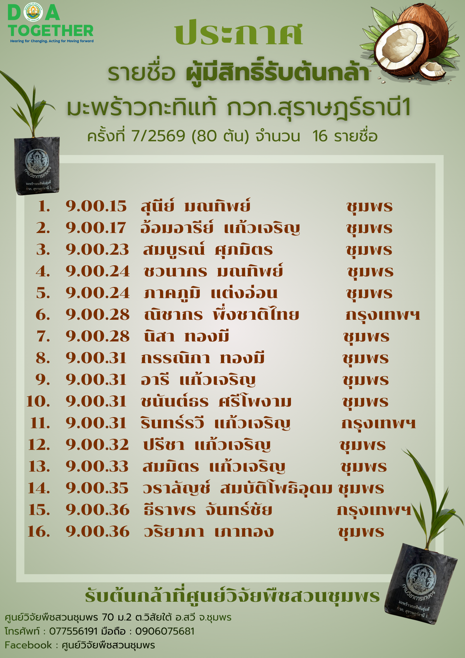 ประกาศรายชื่อผู้มีสิทธิ์รับต้นกล้ามะพร้าวกะทิพันธุ์แท้ กวก.สุราษฎร์ธานี 1 ครั้งที่ 7/2569 (80 ต้น) จำนวน 16 ราย