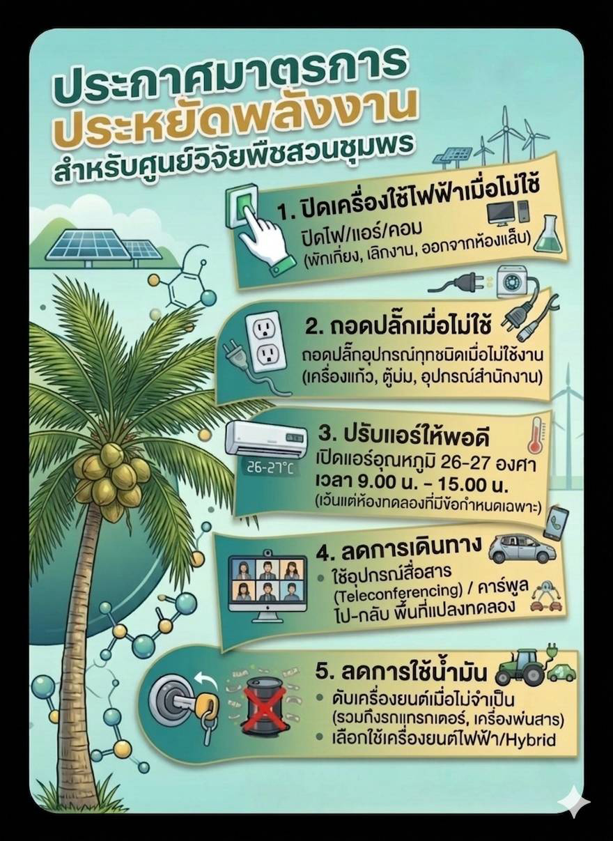 มาตรการประหยัดพลังงานสำหรับศูนย์วิจัยพืชสวนชุมพร