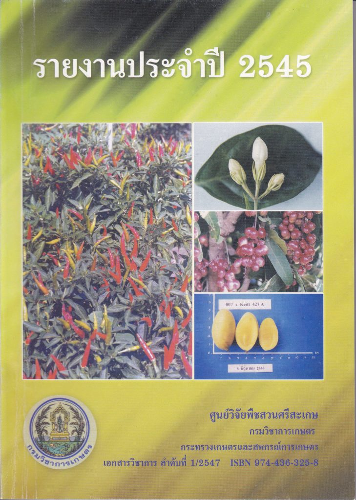 รายงานประจำปี 2545