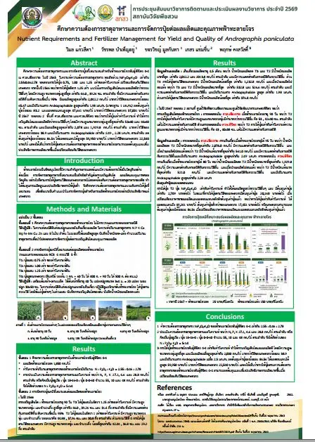 ศึกษาความต้องการของธาตุอาหารและการจัดการปุ๋ยต่อผลผิตและคุณภาพฟ้าทะลายโจร
