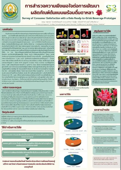 การสำรวจความพึงพอใจต่อการพัฒนาผลิตภัณฑ์ต้นแบบพร้อมดื่มดาหลา