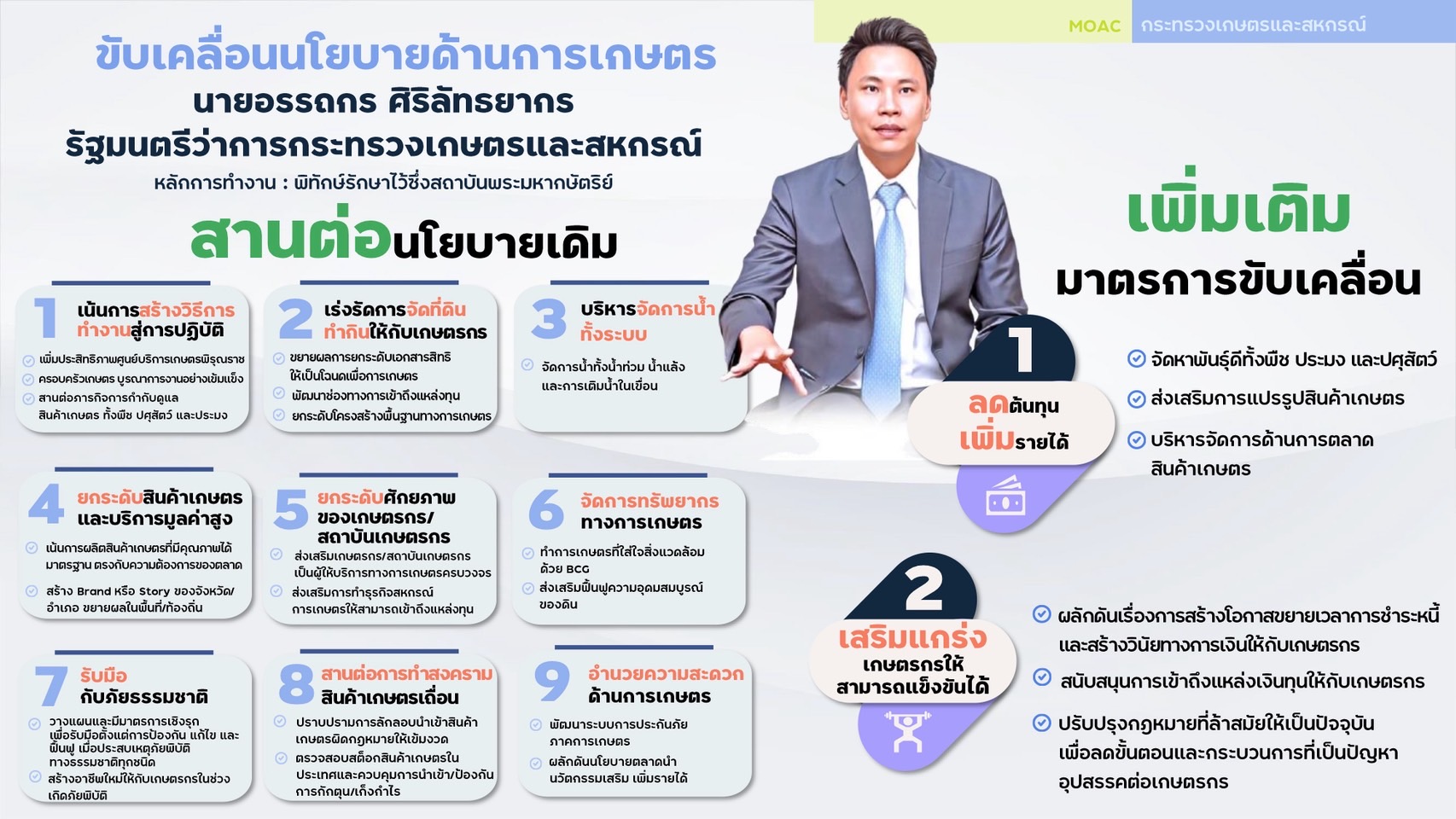 สไลด์ 1