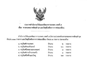 ประกาศขายทอดตลาดครุภัณฑ์ชำรุด และวัสดุคงเหลือจากการซ่อมแซม (30มิย69)