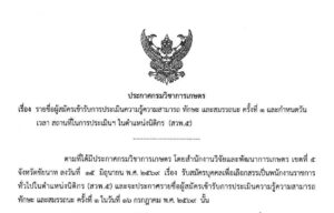 รายชื่อผู้สมัครเข้ารับการประเมินความรู้ความสามารถ ทักษะ และสมรรถนะ ครั้งที่ 1 (16กค69)