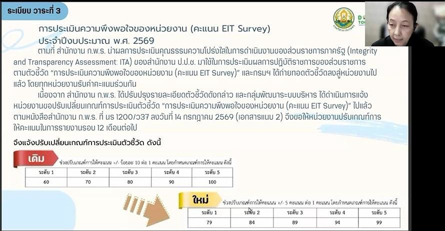 LINE_ALBUM_13 กปน (13.8.69) ร่วมประชุมติดตามการปฏิบัติงานฯ_260824_11