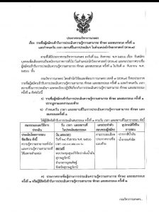 รายชื่อผู้สมัครเข้ารับการประเมินความรู้ ความสามารถ ทักษะ และสมรรถนะ ครั้งที่1