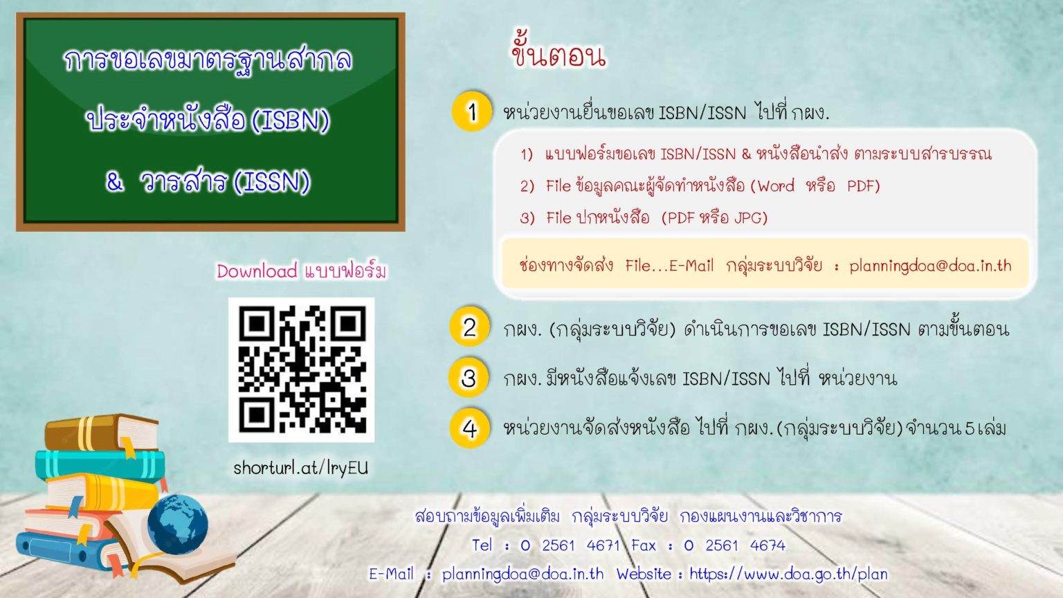 การขอเลขมาตรฐานสากล ประจำหนังสือ (ISBN) & วารสาร (ISSN)