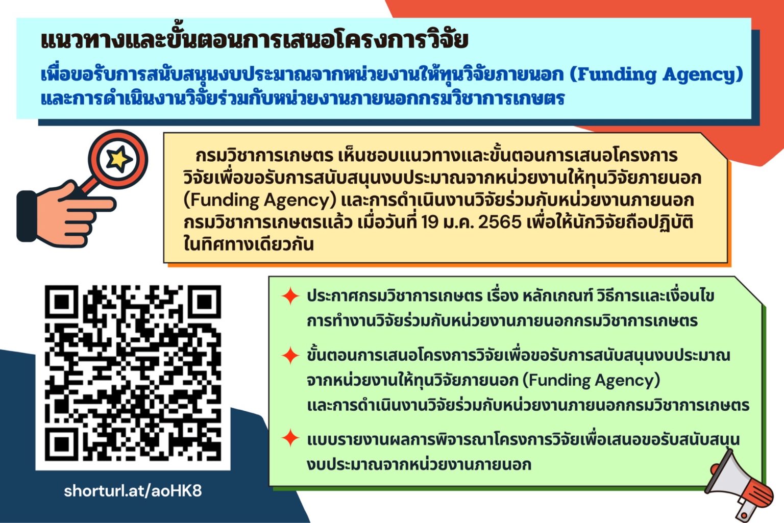 แนวทางและขั้นตอนการเสนอโครงการวิจัย เพื่อขอรับการสนับสนุนงบประมาณจากหน่วยงานให้ทุนวิจัยภายนอก (Funding Agency) และการดำเนินงานวิจัยร่วมกับหน่วยงานภายนอกกรมวิชาการเกษตร