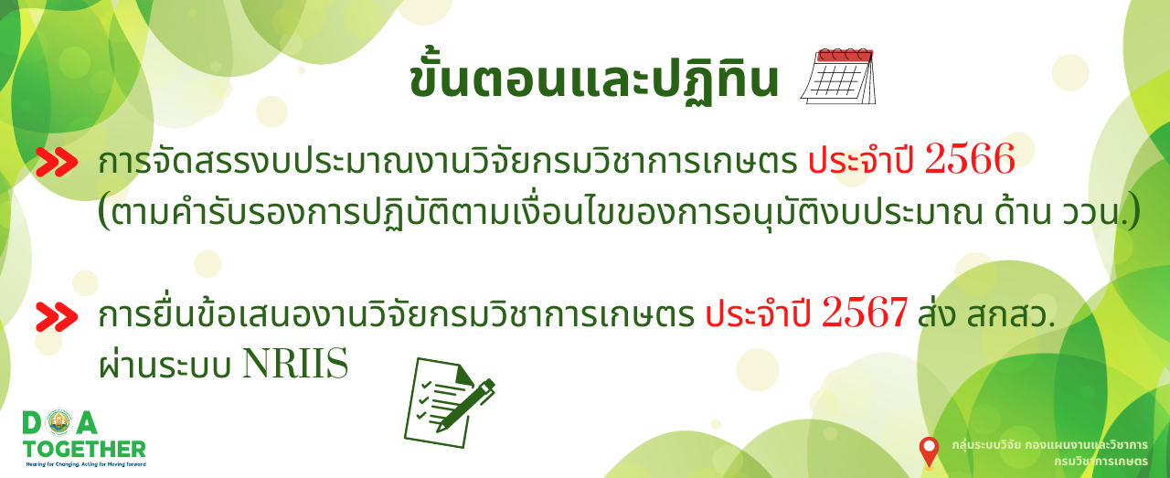 ขั้นตอนและปฏิทินการยื่นข้อเสนองานวิจัยกรมวิชาการเกษตร ประจำปี 2567 ส่ง สกสว. ผ่านระบบ NRIIS และการจัดสรรงบประมาณงานวิจัยกรมวิชาการเกษตร ประจำปี 2566 (ตามคำรับรองการปฏิบัติตามเงื่อนไขของการอนุมัติงบประมาณ ด้าน ววน.)