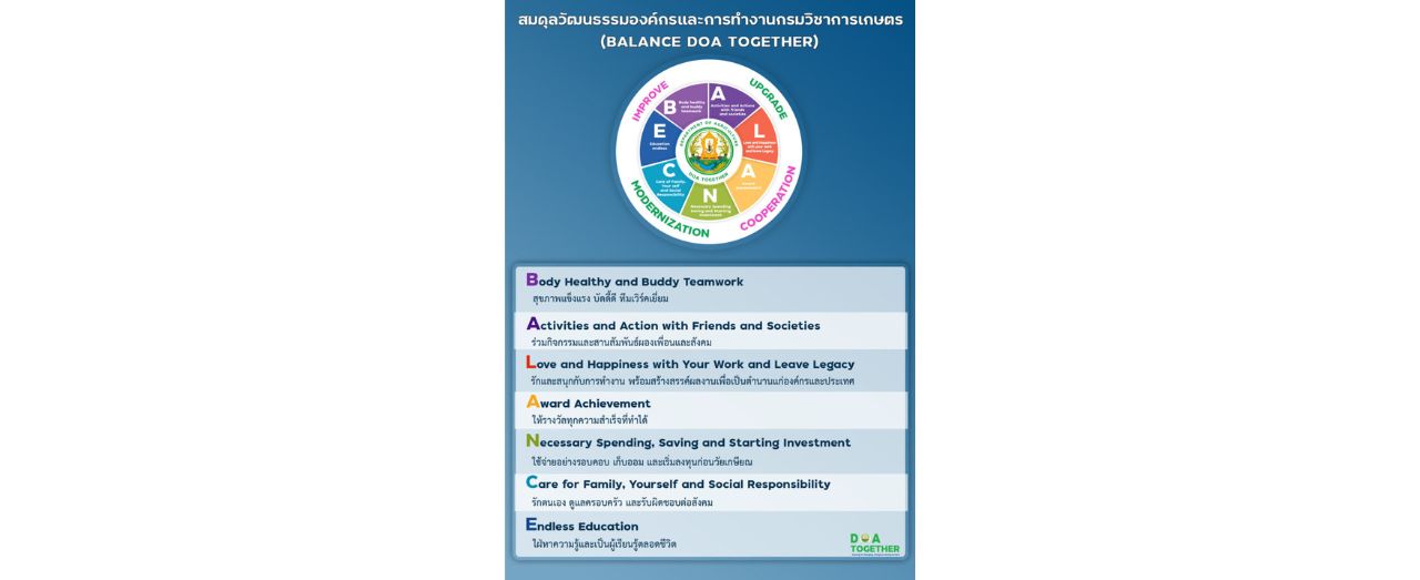 กองแผนงานและวิชาการ