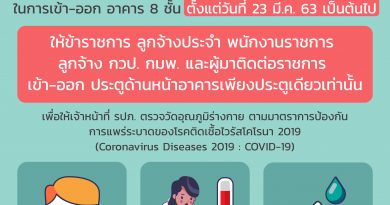 ประกาศ แนวทางการปฏิบัติในการเข้าออก อาคาร ตึก 8 ชั้น