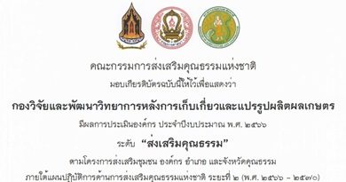 ผลการประเมินองค์กร ประจำปีงบประมาณ 2566 “ระดับส่งเสริมคุณธรรม”