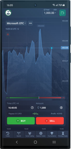 Как стать успешным Pocket Option Trader Путь к финансовой независимости Как стать успешным Pocket Option Trader Путь к финансовой независимости