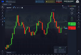 Как стать успешным Pocket Option Trader Путь к финансовой независимости Как стать успешным Pocket Option Trader Путь к финансовой независимости