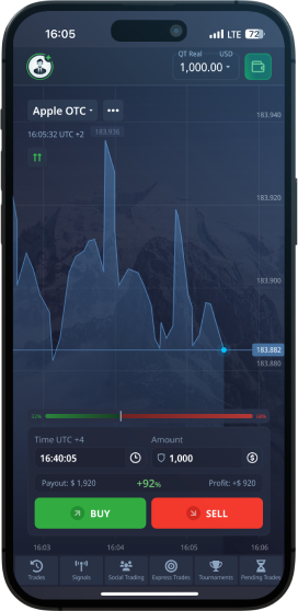 Pocket Option Platform Overview 46 Pocket Option Platform Overview 46