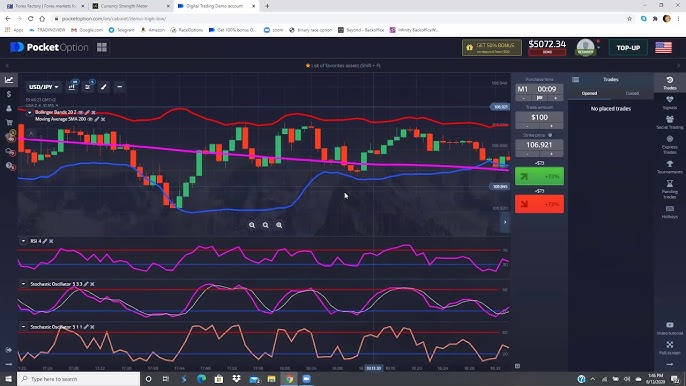 Mastering the Art of Trading Pocket Option 18