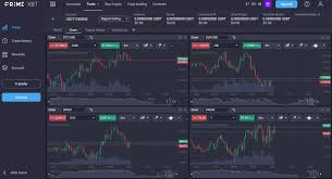 Unlock Trading Potential with PrimeXBT Promo Codes Unlock Trading Potential with PrimeXBT Promo Codes