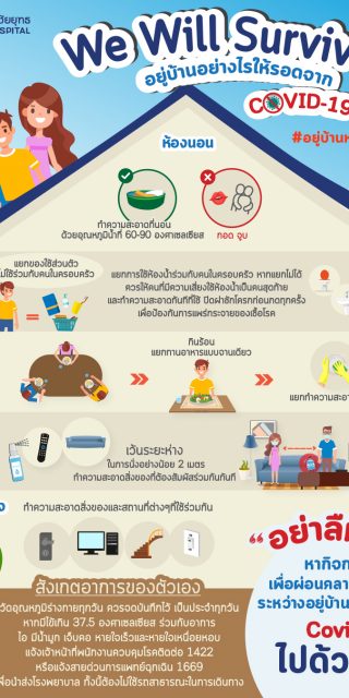 อยู่อย่างไรให้รอดจากไวรัส COVID 19