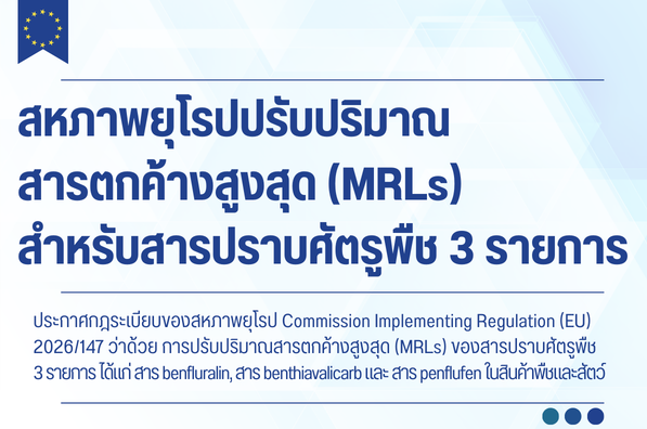 สหภาพยุโรปปรับปริมาณสารกค้างสูงสุด (MRLs) ของสารปราบศัตรูพืช 3 รายการ