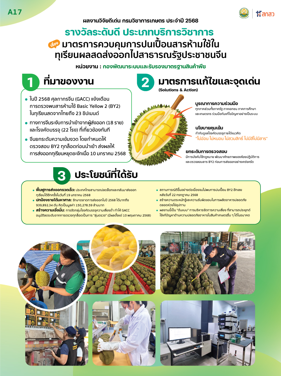 ผลงานวิจัยดีเด่น กรมวิชาการเกษตร ประจำปี 2568 เรื่อง มาตรการควบคุมการปนเปื้อนสารห้ามใช้ในทุเรียนผลสดส่งออกไปสาธารณรัฐประชาชนจีน