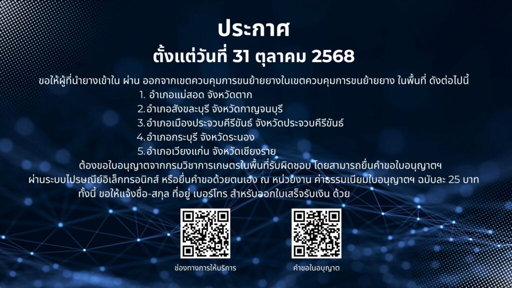 ประกาศ-แก้ไข