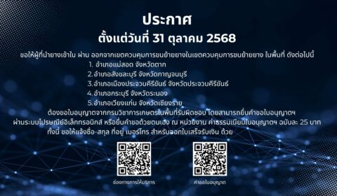 ประกาศให้ผู้นำยางเข้าใน ผ่าน ออกจากเขตควบคุมการขนย้ายยางในเขตควบคุมการขนย้ายยางฯ