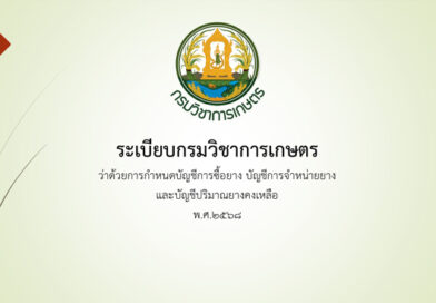 ระเบียบกรมวิชาการเกษตร ว่าด้วยการกำหนดบัญชีการซื้อยาง บัญชีการจำหน่ายยาง และบัญชีปริมาณยางคงเหลือ พ.ศ.๒๕๖๘