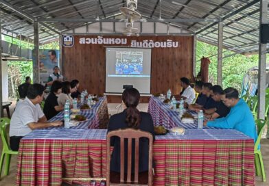 2569-05-15 ศพก.ภูสิงห์ (11)