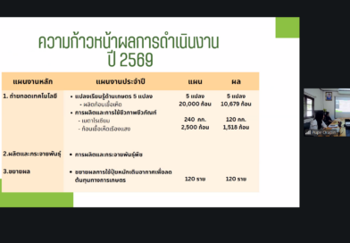 2569-06-12 online oard6 (10)