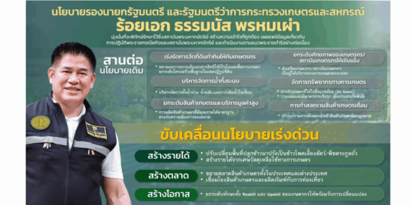 สไลด์หน้าเว็บ